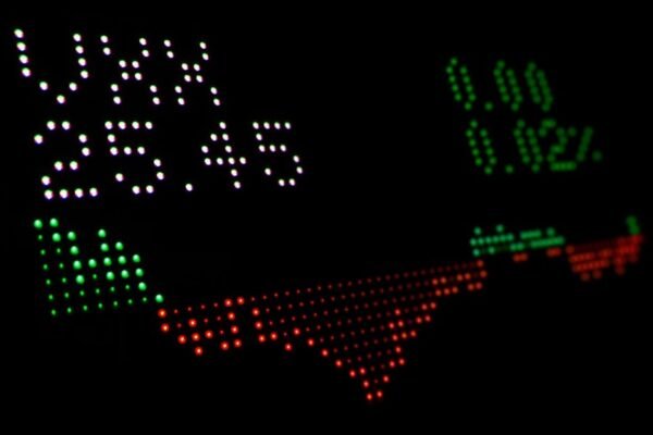 Volatilidad global golpea mercados latinoamericanos: tensiones bélicas sacuden economías