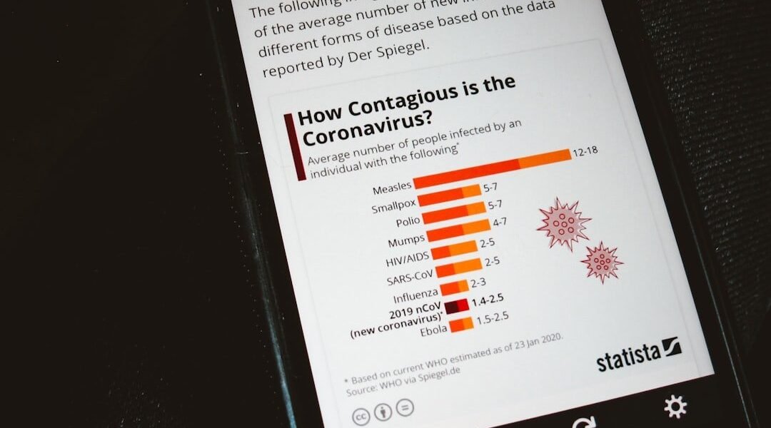 El periodismo económico: la voz que explica el México que vivimos