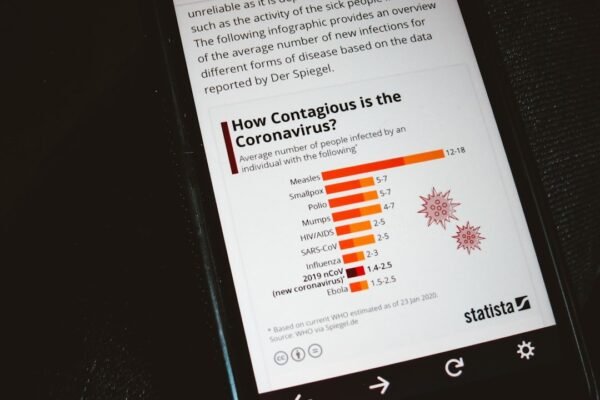 El periodismo económico: la voz que explica el México que vivimos