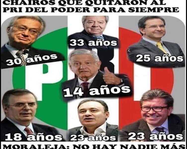 La política mexicana en encrucijada: MORENA vs. la alianza opositora