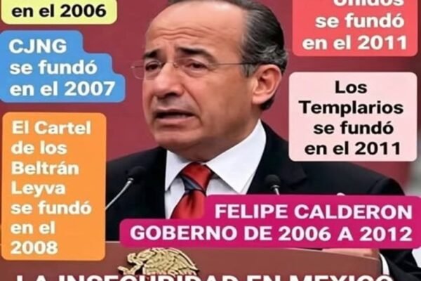 México: ochenta años de saqueo político y masacres impunes