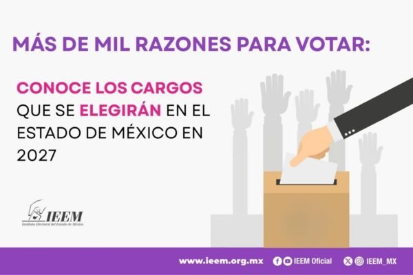 Mil 291 cargos en juego: guía completa de las elecciones 2027 en México