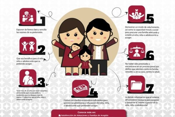 DIFEM convoca a familias para acoger temporalmente a niños y adolescentes